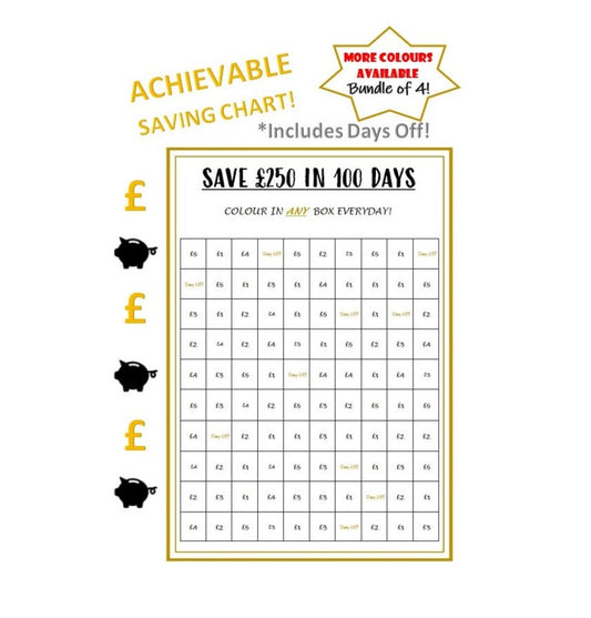 Motivate yourself to save money!  This digital print is a great reminder to focus on your financial goals and make progress towards achieving them.  We have created a realistic and achievable saving chart for you to save £250 in 100 days!  Colour in any box with the amount you can afford that day. Don't worry, there are 10 days where you don't have to put a penny in the pot!