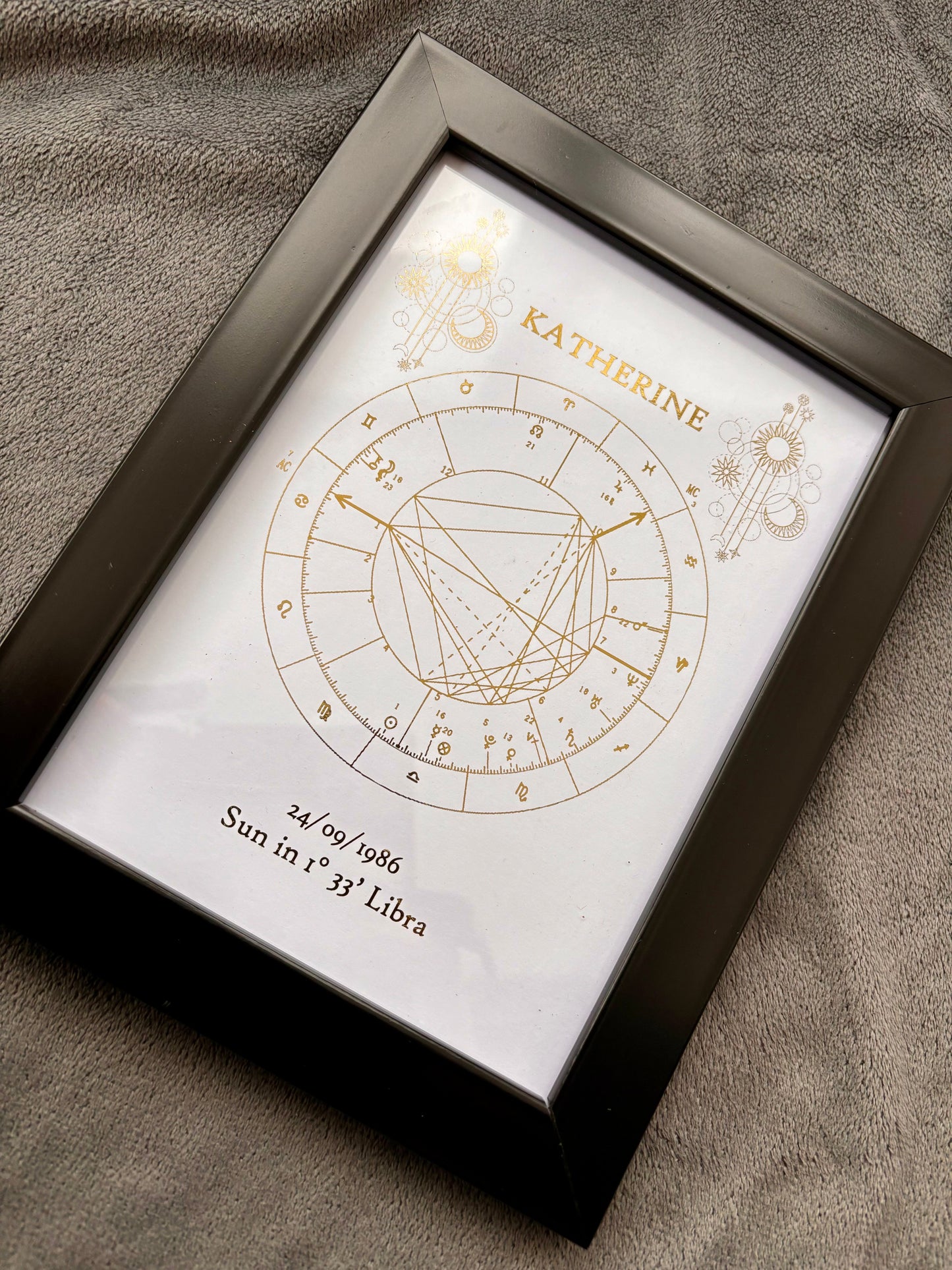 Astrology Gift Set