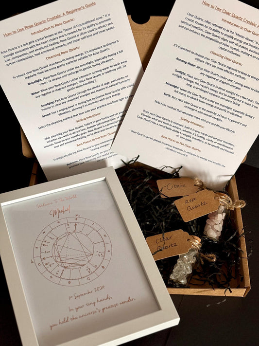 Newborn Astrology Birth Chart Gift Set With Crystals