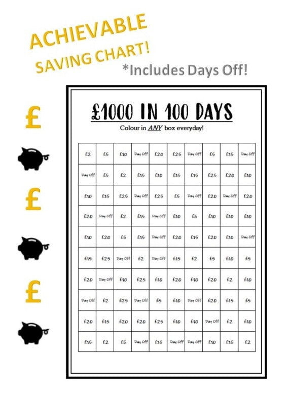 The Achievable Saving Chart, Save 1000 Pounds In 100 Days, Includes Days Off!