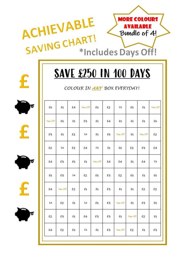 The Achievable & Realistic Saving Chart, Save 250 Pounds In 100 Days, Includes Days Off!