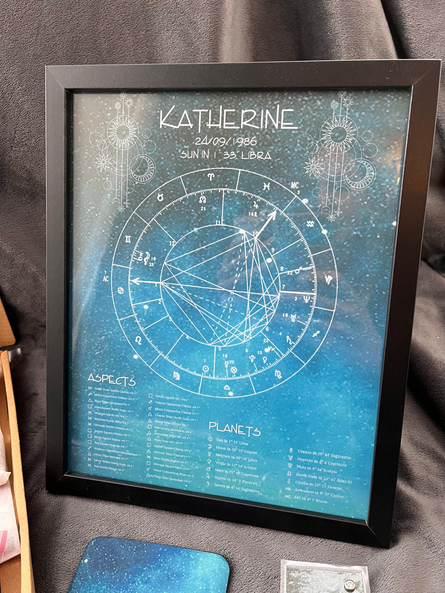 Astrology Birth Chart Gift Set, Blue