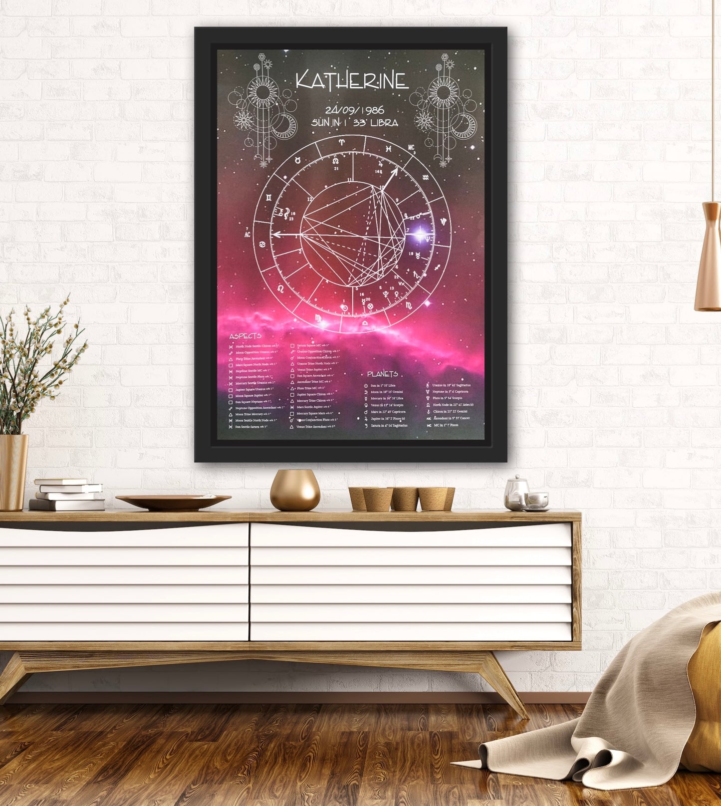 Astrology, Birth Chart Print, Pinks