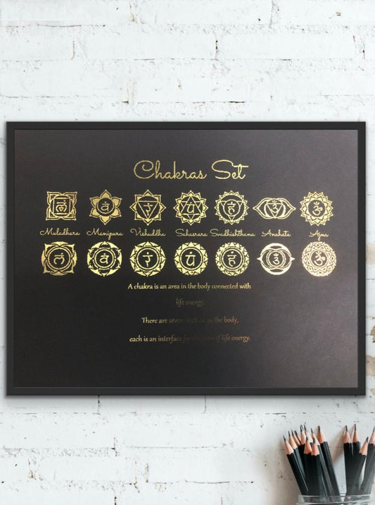 Chakras Set Foil Print